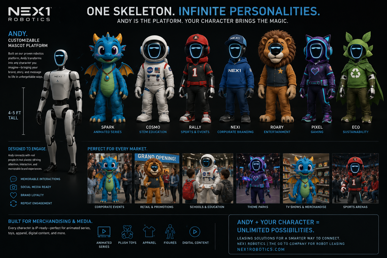 Custom character skin concepts for Andy, including dragon, astronaut, athlete, corporate, lion, gaming and sustainability personalities