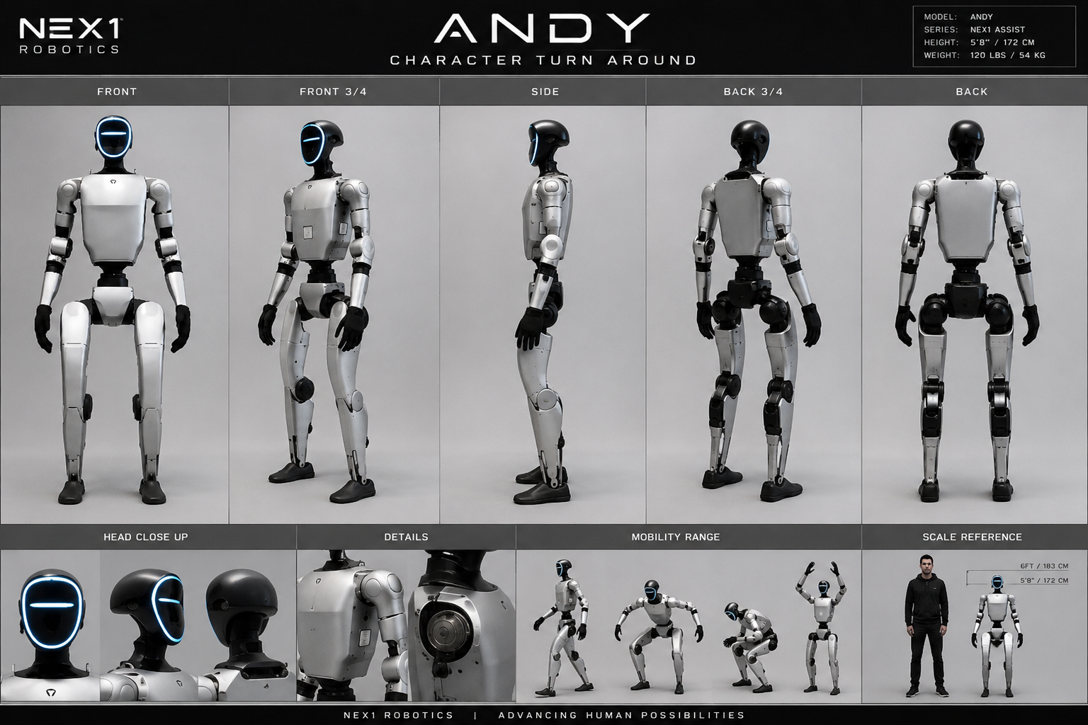 Andy humanoid robot character turnaround showing front, side, back, head details, mobility range and scale beside an adult